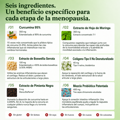 Elimina el dolor articular en la  menopausia